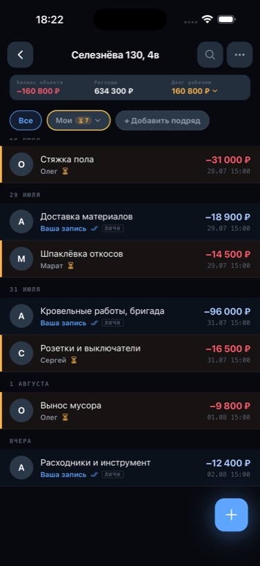 Лента операций объекта с записями бригады